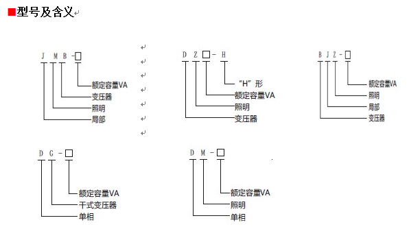 jmb10KVA行燈照明變壓器含義圖